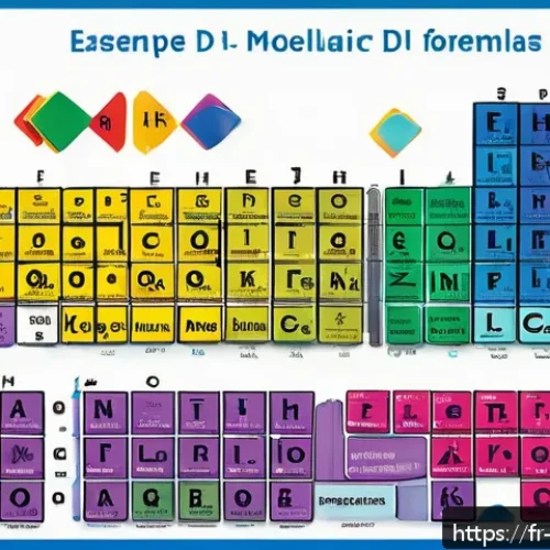 무기화합물 명명법 - A detailed and vibrant educational illustration of inorganic chemical formulas, featuring colorful e...